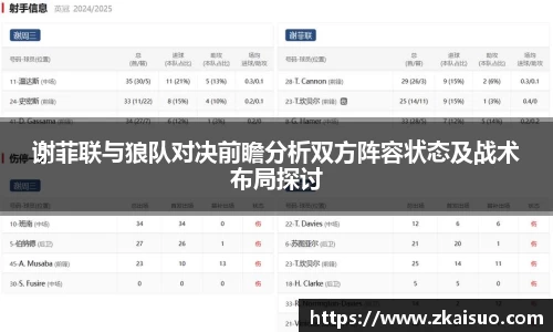 谢菲联与狼队对决前瞻分析双方阵容状态及战术布局探讨